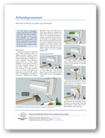 Skånsom trekking av spiker og spissbolter